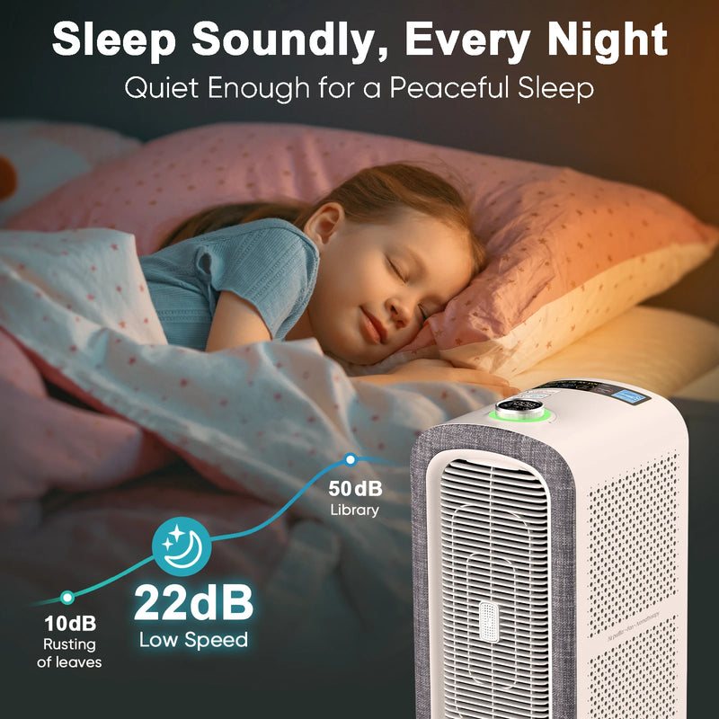 Jafända Air Purifier – 4× HEPA Filters, Covers 2105 Sq Ft, Smoke & Odor Removal