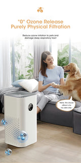 Air Purifier Intelligent Regulation HEPA Negative Ion Purification Multifunctional Air Fresh Formaldehyde Dust Pet Hair Removal