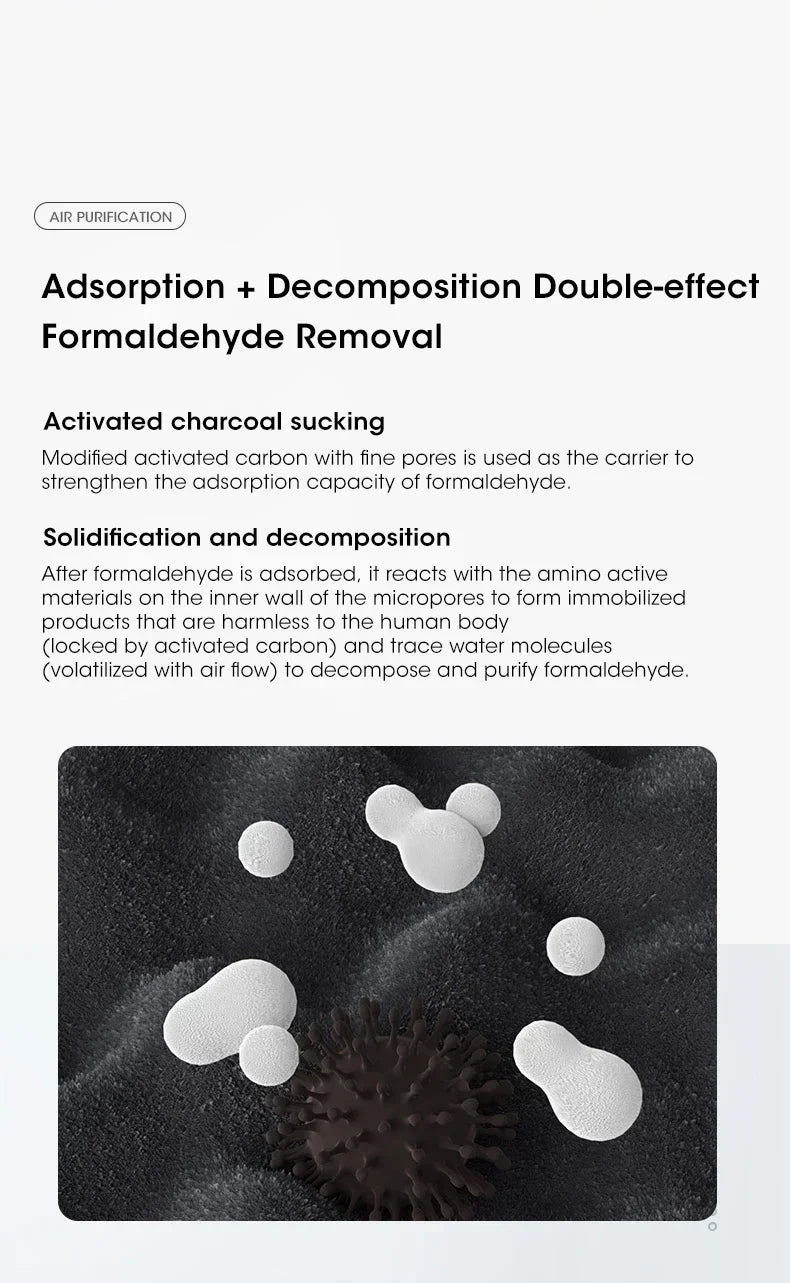 Air Purifier Smoke Odor Negative Ion Generator Household HEPA Air Purifier Efficient Purifying Air Formaldehyde for Car and Room