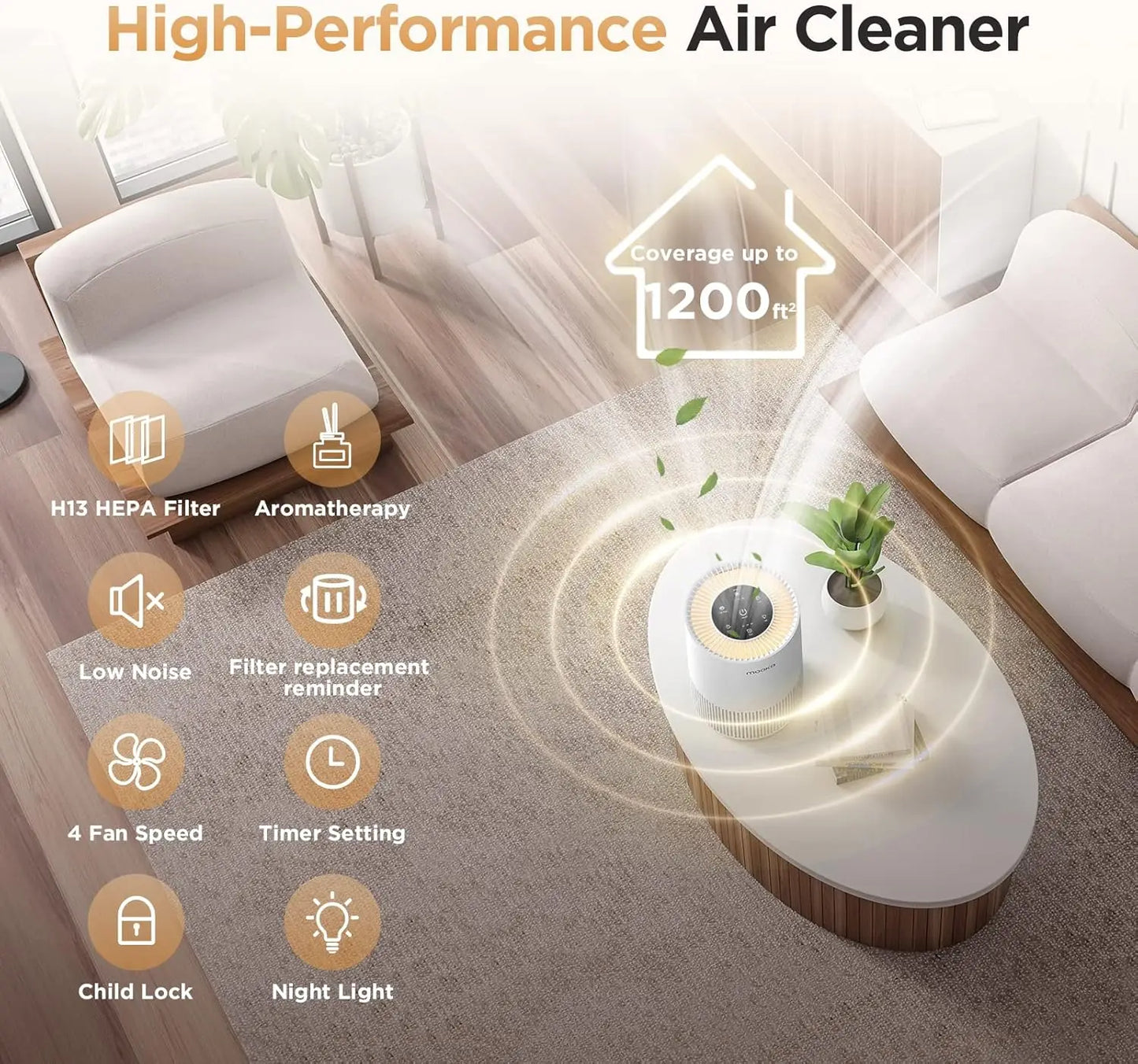 Purifiers for Home Large Rooms up to 1200ft², H13 True HEPA Purifier for Bedroom Pets with Fragrance Sponge, Timer