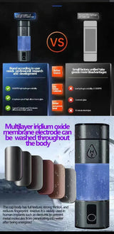 New hydrogen rich water cup high concentration water element cup electrolyte 6000PPB+ Portable negative ion cup making