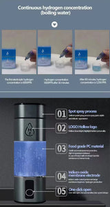 New hydrogen rich water cup high concentration water element cup electrolyte 6000PPB+ Portable negative ion cup making