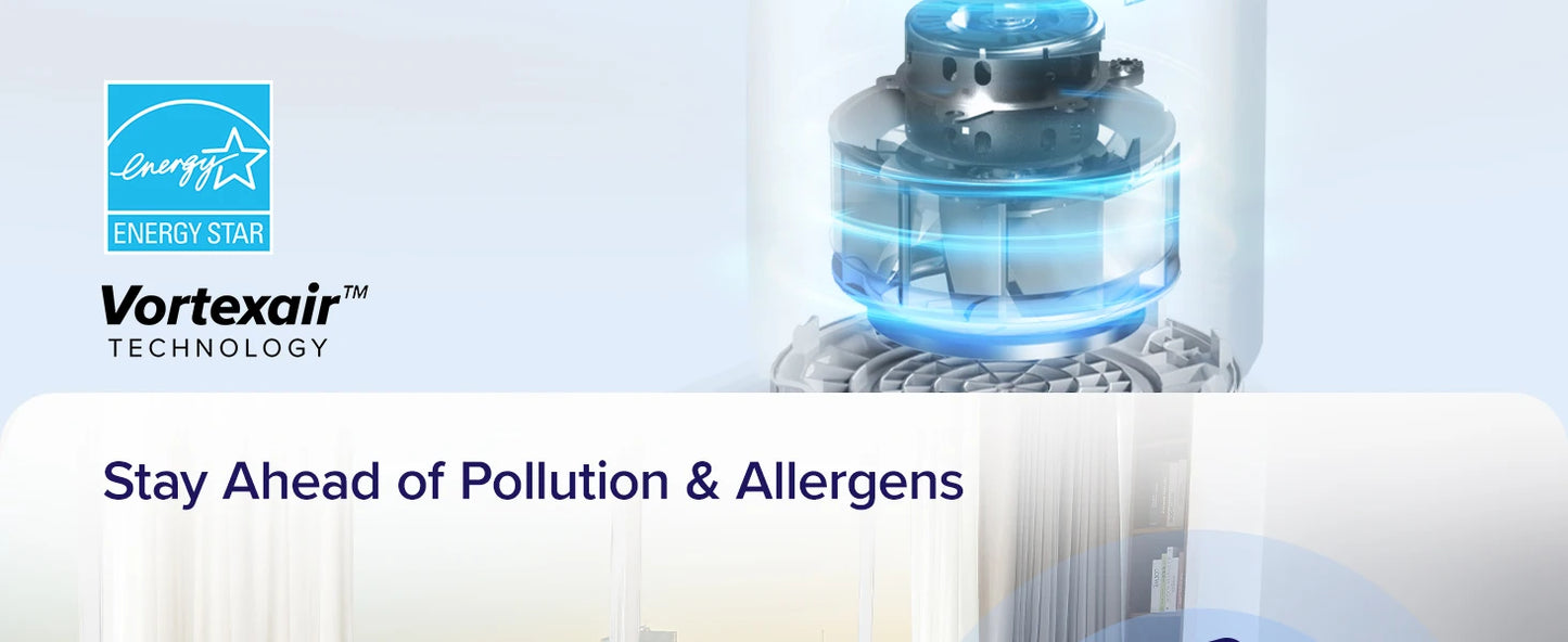 Home Bedroom Air Purifier, Smart WiFi Alexa Control, Coverage up to 916 Square Feet, 3-in-1 Filter, 24dB Quiet Bedroom