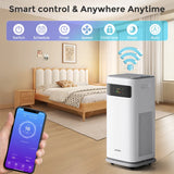 Sejoy Air Purifier for Homes with True HEPA H13 Filter for Home Allergies and Pets Hair, Smokers in Bedroom Cleans Air Automatic