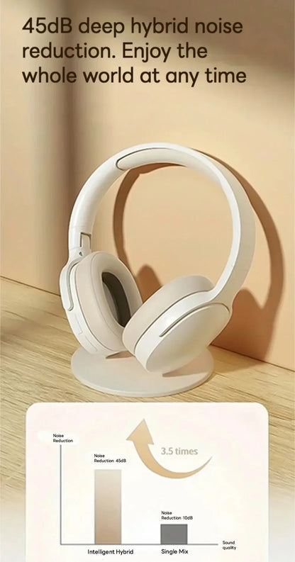 NEW Fashion Wireless Bluetooth Headphones Over Ear HIFI Stereo Headsets True Sports With Earphones TF/AUX Music Player with Mic