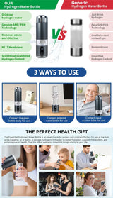 8000PPB Hydrogen Alkaline Drink Water Filter Hydrogen Ionized Water Machine Cup Hydrogen Generator Portable Water Ionizer Health