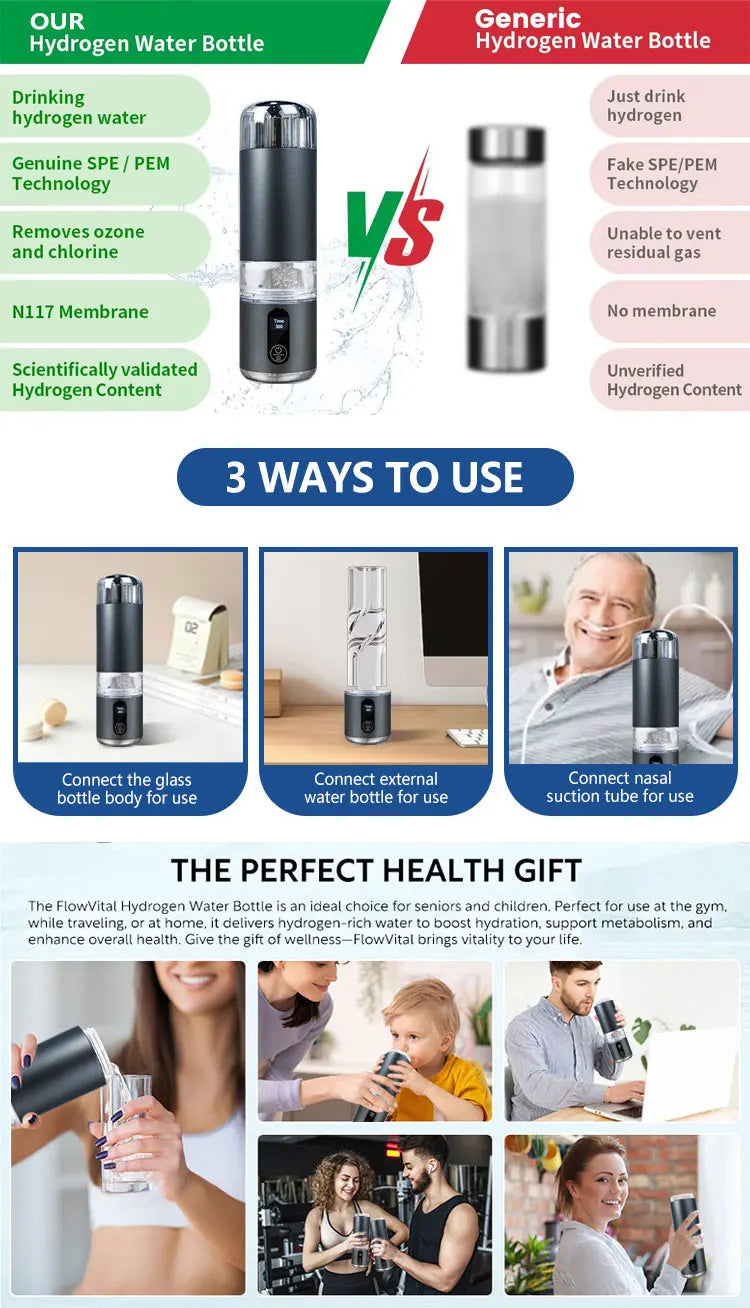 8000PPB Hydrogen Alkaline Drink Water Filter Hydrogen Ionized Water Machine Cup Hydrogen Generator Portable Water Ionizer Health