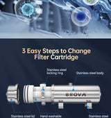 BORVA Whole House High Flow UF Water Purifier 0.01μm Stainless Steel Mineral Filter with Washable Reusable PVDF Membrane 1000L