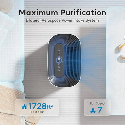 Air Purifier for Home Covers 1728 sq ft Smart Large Room Air Cleaner with 7-Speed Control Quiet Sleep Mode White