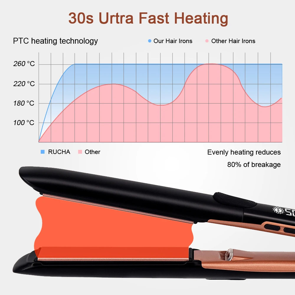 500°F Hair Straightener With Vibration Plasma Hair Flat Irons 260°C Ceramic Coating Plate Professional Salon Styling Tools