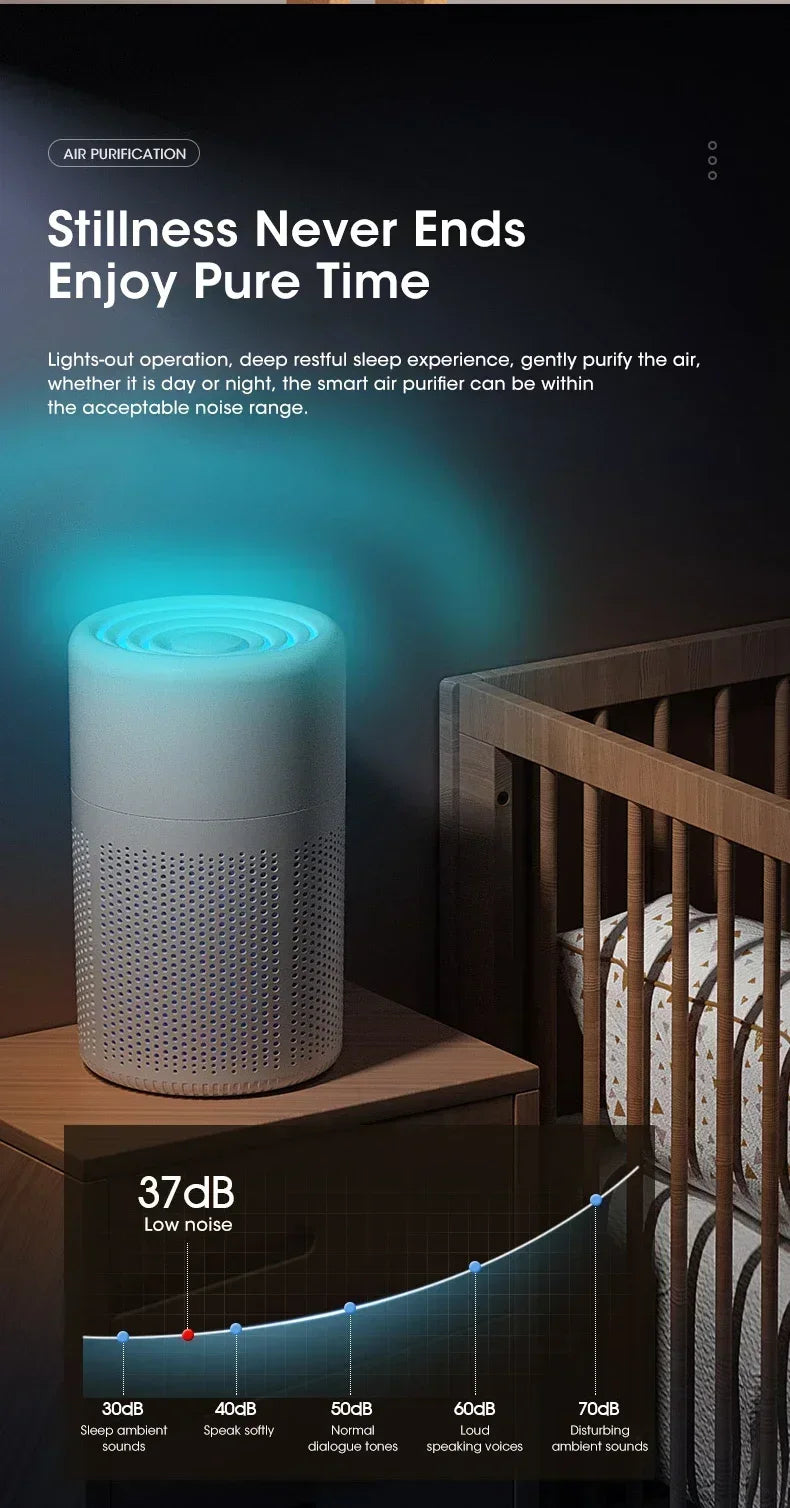 Air Purifier Smoke Odor Negative Ion Generator Household HEPA Air Purifier Efficient Purifying Air Formaldehyde for Car and Room