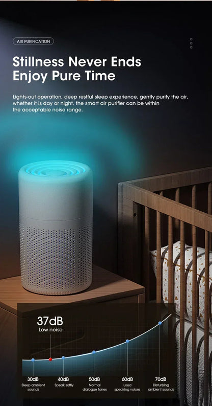 Air Purifier Smoke Odor Negative Ion Generator Household HEPA Air Purifier Efficient Purifying Air Formaldehyde for Car and Room