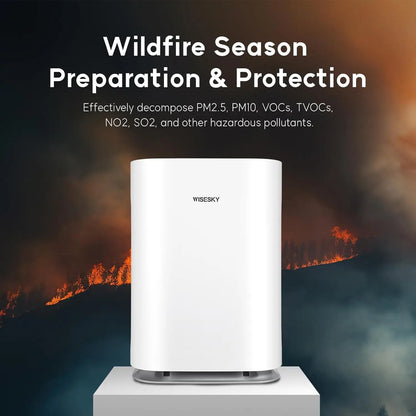 Air Purifier for Home Covers 1728 sq ft Smart Large Room Air Cleaner with 7-Speed Control Quiet Sleep Mode White