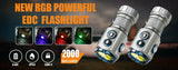 Ultra-Bright USB Rechargeable LED Headlamp – Motion Sensor