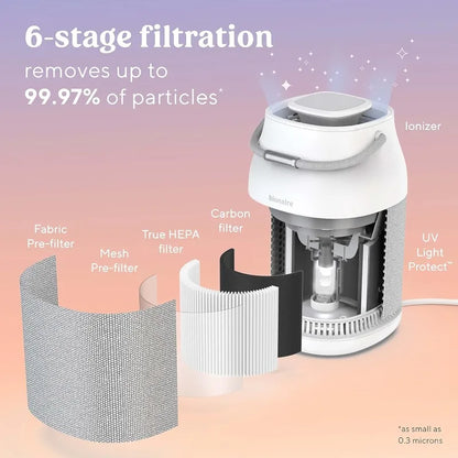 Bionaire True HEPA 360° UV Air Purifier, Home Air Purifier with True HEPA Air Filter