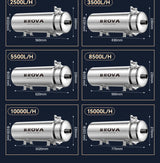 BORVA Whole House High Flow UF Water Purifier 0.01μm Stainless Steel Mineral Filter with Washable Reusable PVDF Membrane 1000L