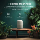 Miko Air Purifier for Large Room up to 770 Sqft - H13 True HEPA Air Cleaner for Pet Hair, Odors, Dust, Pollen for Home
