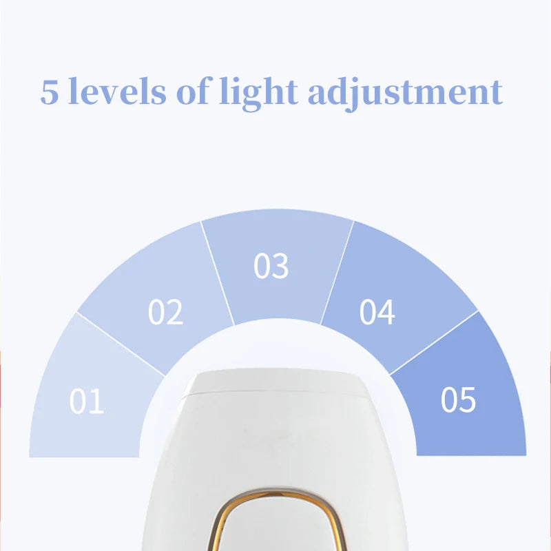 2 In 1 Best Lazer Hair Removal Machine Women Epilator Home Use Beauty Equipment Hair Removal for Face and Body