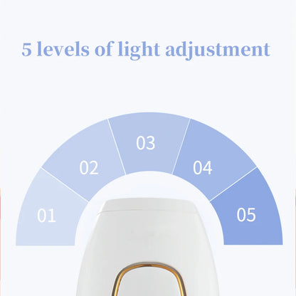 2 In 1 Best Lazer Hair Removal Machine Women Epilator Home Use Beauty Equipment Hair Removal for Face and Body