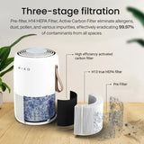 Miko Air Purifier for Large Room up to 770 Sqft - H13 True HEPA Air Cleaner for Pet Hair, Odors, Dust, Pollen for Home