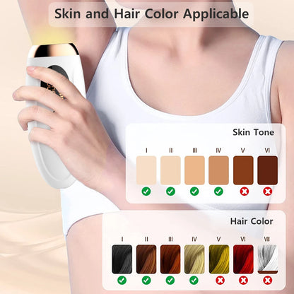 Portable IPL Laser Epilator 999999 Flashes - Painless, Permanent Hair Removal for Women’s Body and Bikini Line