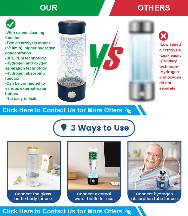 2300ppb Hydrogen Bottle Hydrogen Water Generator Bottle SPE Hydrogen Rich Water Bottle Quick Electrolysis Hydrogen Bottles Water