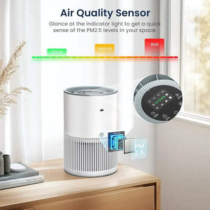 Air Purifiers for Home Large Room up to 1200ft², True HEPA Air Purifier for Bedroom with Fragrance Function, Air Quality Sensor