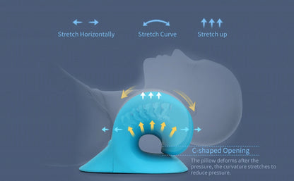 Neck Shoulder Stretcher Relaxer Cervical Chiropractic Traction Device Massage Pillow for Cervical Spine Alignment Massage Tools