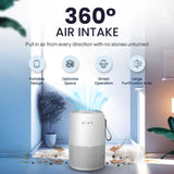 Miko Air Purifier for Large Room up to 770 Sqft - H13 True HEPA Air Cleaner for Pet Hair, Odors, Dust, Pollen for Home