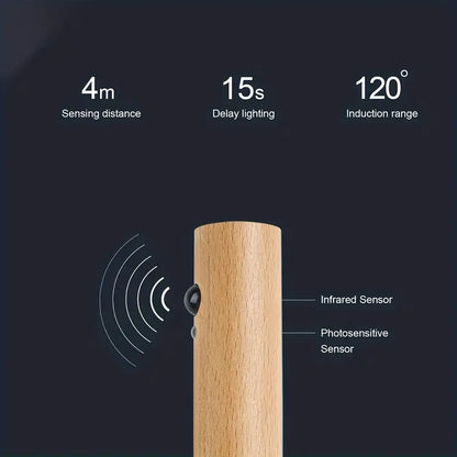 Smart Motion Sensor Night Light LED Rechargeable Magnetic Wall Lamp Portable for Hallway Bedroom Stairs Bathroom Cabinets Decor