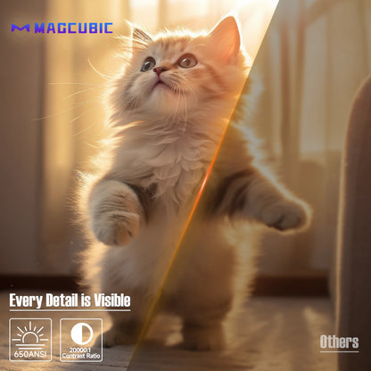 Magcubic 650ANSI L018 4K Native Portable Projector 1080P Auto Focus Keystone Correction Android 11 BT5.2 WIFI6 360° Home Cinema