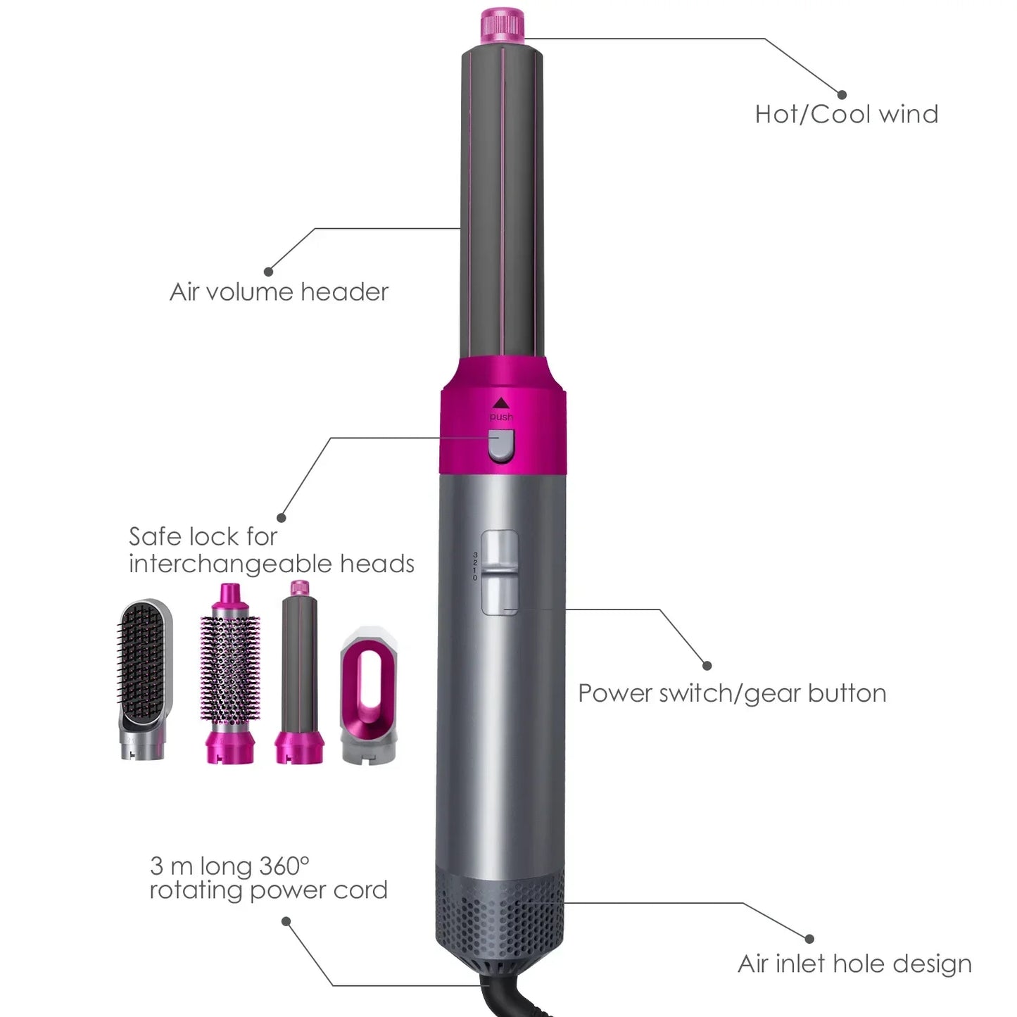New 5 in 1 Hair Dryer Hot Comb Set Professional Curling Iron Hair Straightener Styling Tool For Airwrap Hair Dryer 2025