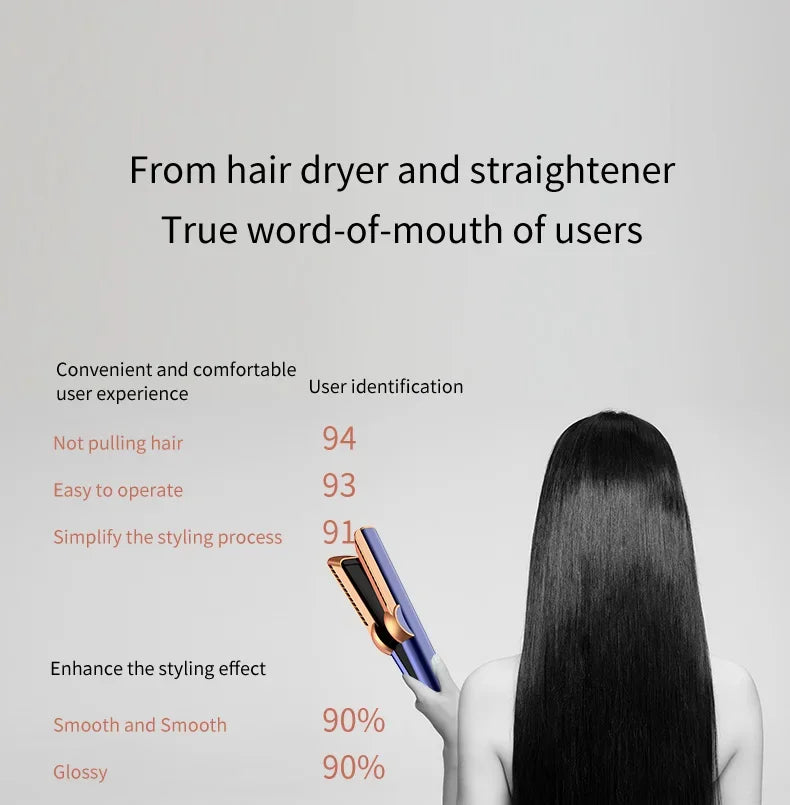 2 in 1 hair straightener professional hair loss and hair dryer heating hair flat iron negative ion iron long styling tool