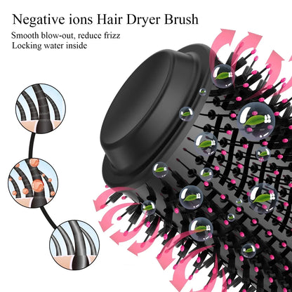 2025 New 3-in-1 Hot Air Comb Fluffy Comb Without Damaging Hair Dry And Wet Roll Straight Dual-Use Negative Ion Styling Comb