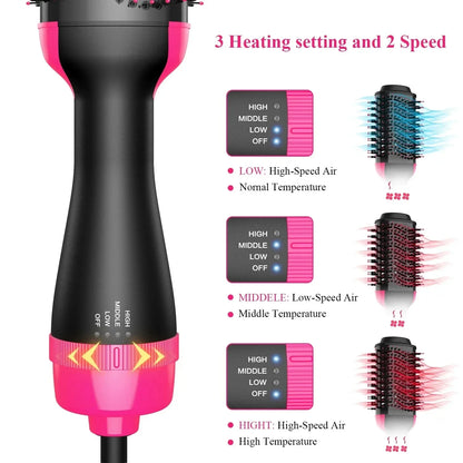 2025 New 3-in-1 Hot Air Comb Fluffy Comb Without Damaging Hair Dry And Wet Roll Straight Dual-Use Negative Ion Styling Comb