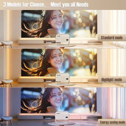 Magcubic 650ANSI L018 4K Native Portable Projector 1080P Auto Focus Keystone Correction Android 11 BT5.2 WIFI6 360° Home Cinema