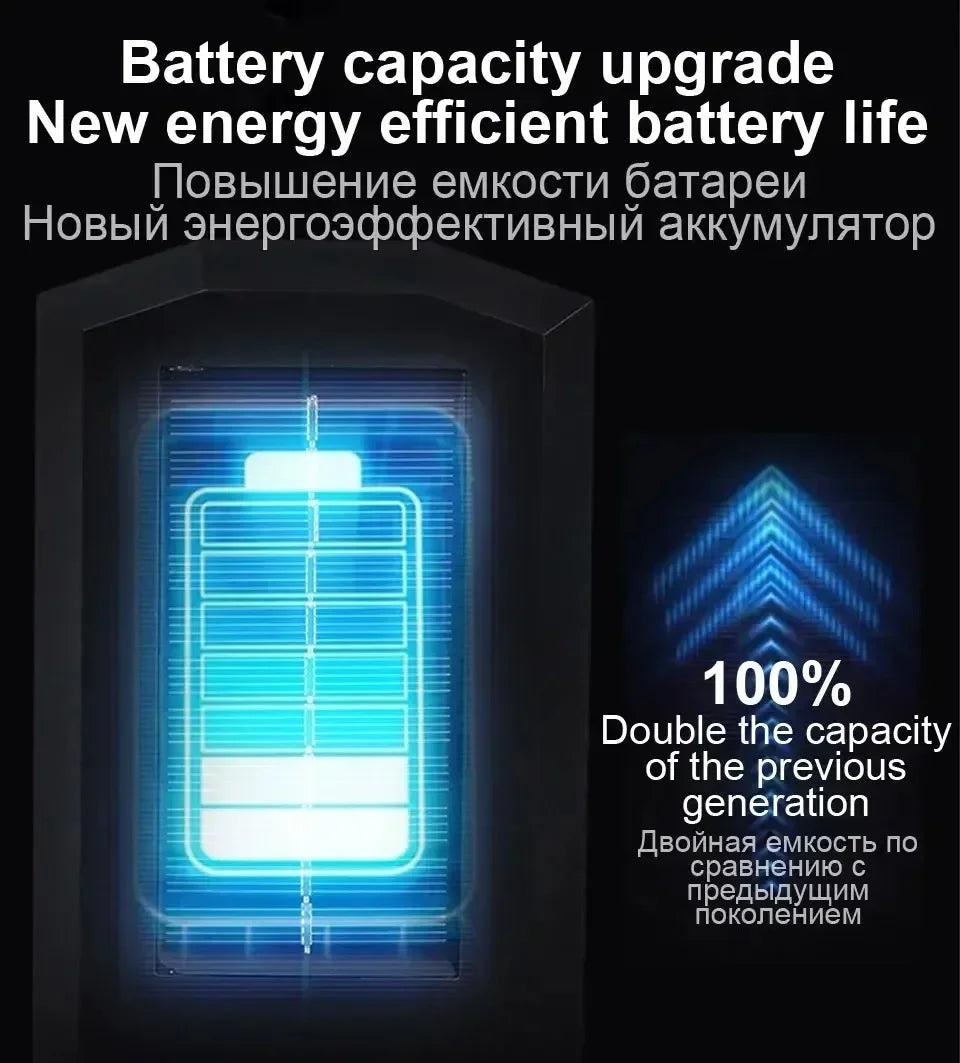 Newest Solar LED Light 300000LM Outdoor Solar Lamp Of Motion Sensor 4 Mode Waterproof IP65 Solar Garden Light Street Yard Lanter