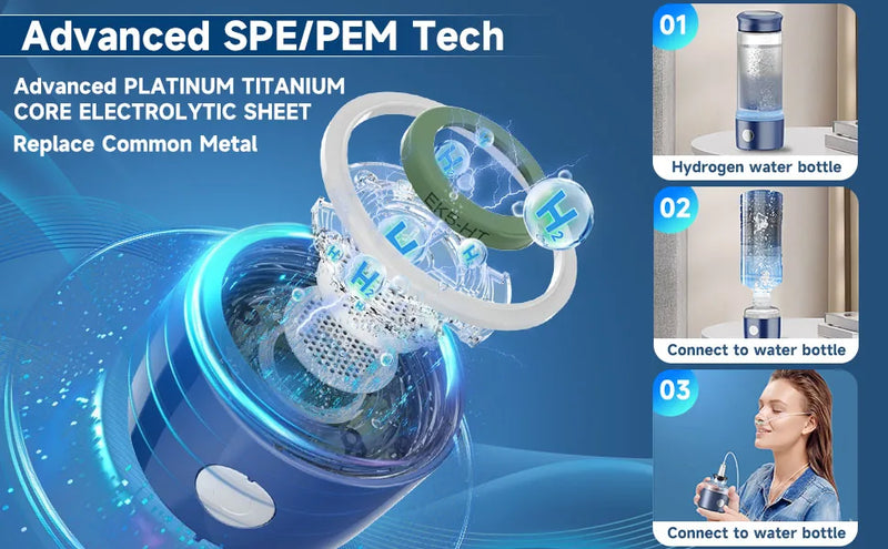 2300ppb Hydrogen Bottle Hydrogen Water Generator Bottle SPE Hydrogen Rich Water Bottle Quick Electrolysis Hydrogen Bottles Water