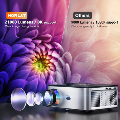 HORLAT Android 4K Projector 32G Beamer Full HD 1080P 8K Video Audio Home Theater Auto Focus Keystone 5G WiFi Portable Proyector