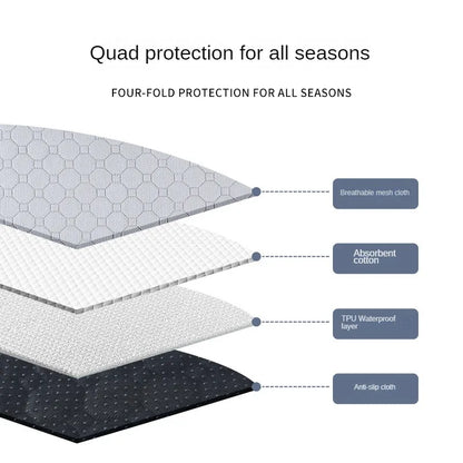 4-layer High Quality Pet Dog Bed Pet Diaper Reusable Dog Pee Pad High Absorbent Diaper Pad Whelping Mat Soft Kennels Pad Cat Mat