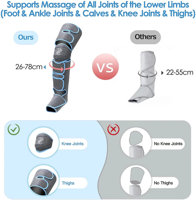 Foot air pressure leg massager promotes blood circulation, body massager, muscle relaxation, lymphatic drainage device 360°