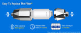 ALTHY Filter Installation and Replacement – 8000 Gallon Capacity