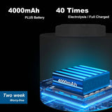 4000mAh battery capacity of ALTHY Hydrogen Water Bottle – supports 40 electrolysis cycles on a single charge, lasts two weeks worry-free
