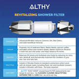 ALTHY Revitalizing Shower Filter – Skin, Hair, and Water Benefits