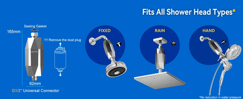 ALTHY Shower Filter Fits Fixed, Rain, and Handheld Shower Heads