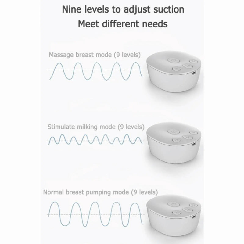 Diagram showing massage, stimulation, and normal pumping modes with nine adjustable suction levels
