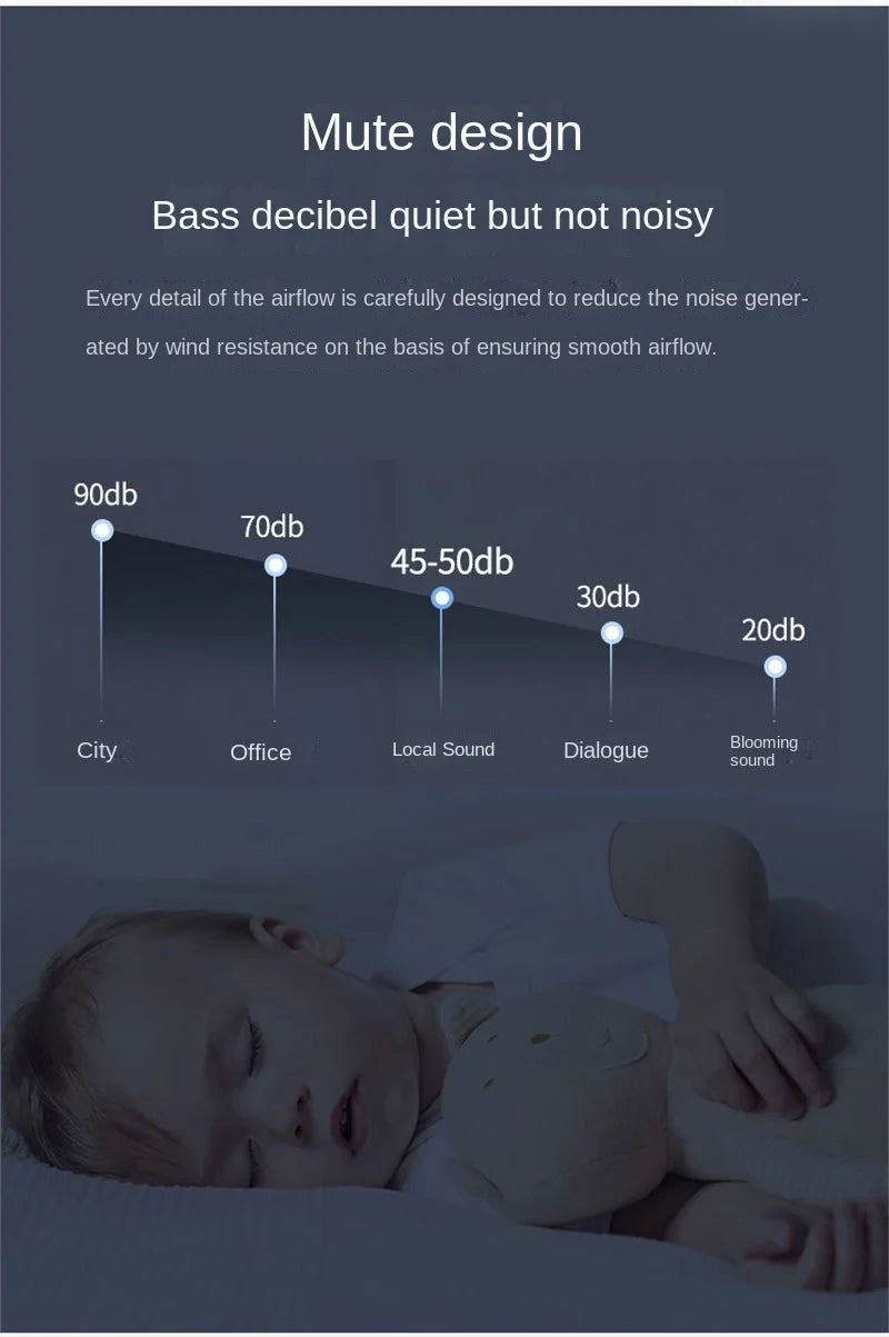 Quiet operation chart with decibel scale and sleeping baby for double electric breast pump