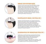 Detailed comparison of 40K cavitation, hexpolar RF, and quadrupole RF heads