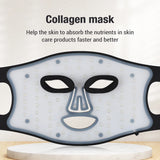 LED light therapy mask inner view showing collagen-boosting light nodes

