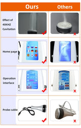 Side-by-side comparison of Miss Queeny cavitation machine features vs competitor models